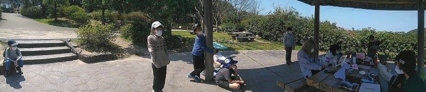 Social distancing at a meeting